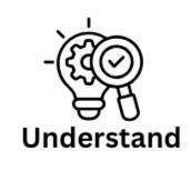 Understanding the business